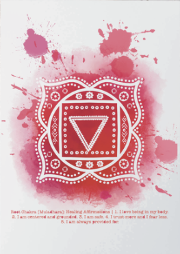 Root Chakra Healing Affirmations Card - Click Image to Close