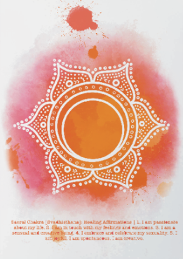 Sacral Chakra Healing Affirmations Card